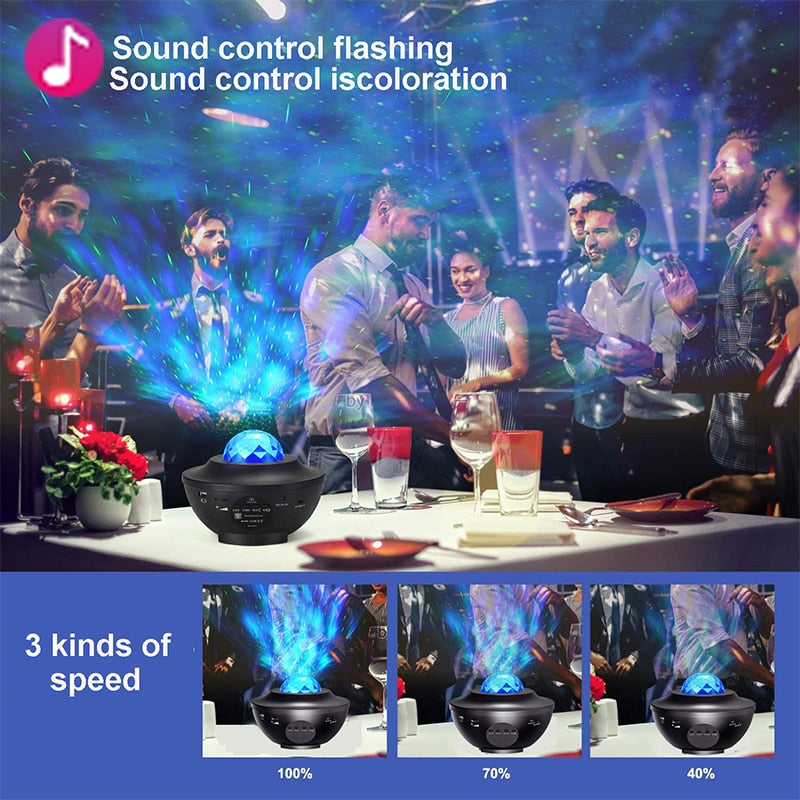 Galaxy sky projector