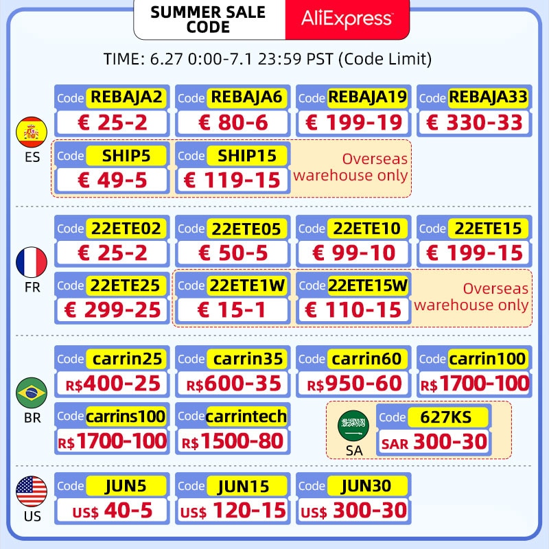 Hand remote control car